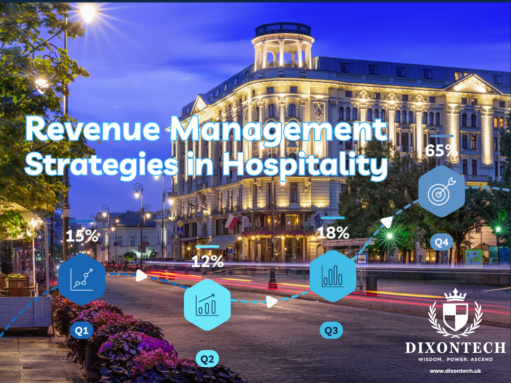 Revenue Management Strategies in Hospitality